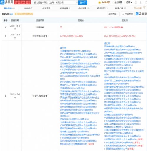 騰訊投資智砹芯半導(dǎo)體，加速人工智能芯片研發(fā)與布局