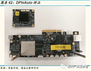 梳理車載芯片的發(fā)展歷程,探討未來(lái)發(fā)展方向