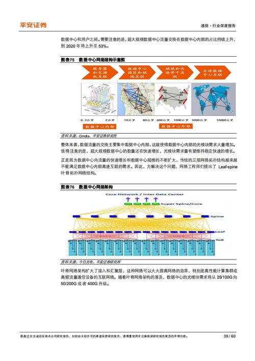 平安證券 互聯網數據中心產業鏈的乘風破浪之道